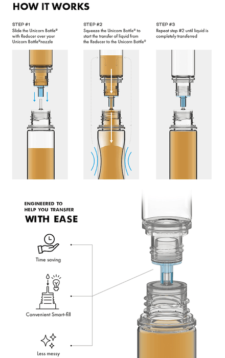Chubby Gorilla - 10ML Unicorn Bottle - Clear Bottle / Clear Cap - V3 - With Reducer - Copackr.com